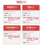 更多证券之星估值阐发提醒视觉中国盈利能